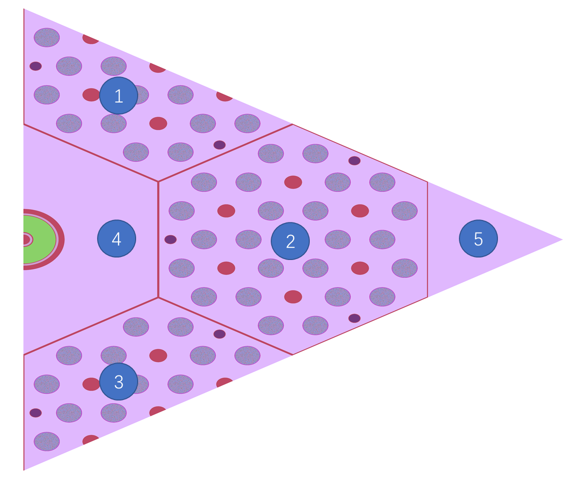 ../_images/multi_region_index1.png