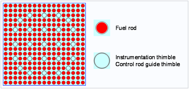 ../_images/pwr_assembly_17by171.png