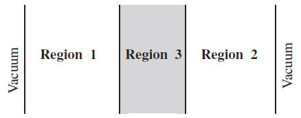 ../_images/source_convergence1.png