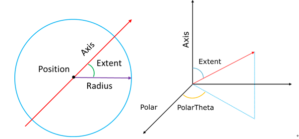 ../_images/sphere_source1.png